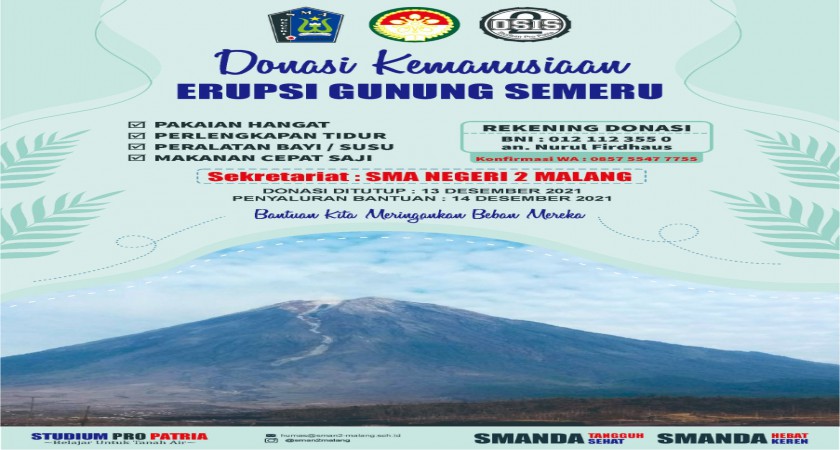 SMANDA Peduli
