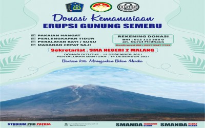 SMANDA Peduli